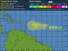 NEMO monitoring Tropical Storm Grace