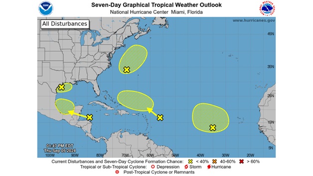 5 Tropical Disturbances