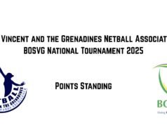 Sion Hill Teams Among Top Contenders in BOSVG National Netball Tournament