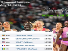 Shafiqua Maloney Sets Season’s Best at Rabat Diamond League