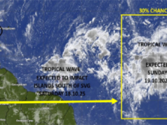SVG Met Services Monitoring Tropical Wave