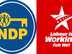 Poll Shows ULP Holds Narrow Lead Ahead of SVG Elections